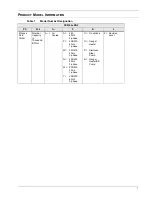 Preview for 7 page of Emerson Fluid Chiller User Manual