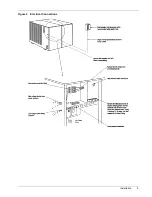 Preview for 15 page of Emerson Fluid Chiller User Manual