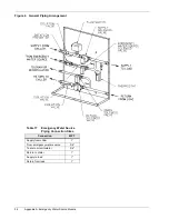 Preview for 51 page of Emerson Fluid Chiller User Manual