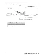 Preview for 58 page of Emerson Fluid Chiller User Manual