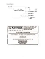 Предварительный просмотр 8 страницы Emerson FR24RD Owner'S Manual