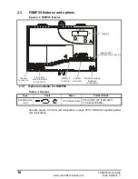 Preview for 10 page of Emerson FXMP25 User Manual