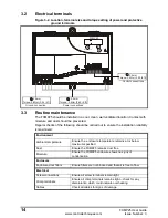 Preview for 14 page of Emerson FXMP25 User Manual