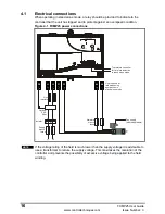 Preview for 16 page of Emerson FXMP25 User Manual