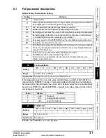 Preview for 31 page of Emerson FXMP25 User Manual