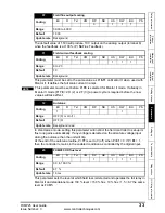 Preview for 33 page of Emerson FXMP25 User Manual