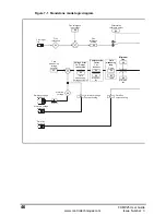 Preview for 46 page of Emerson FXMP25 User Manual