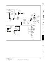 Preview for 47 page of Emerson FXMP25 User Manual