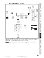 Preview for 49 page of Emerson FXMP25 User Manual