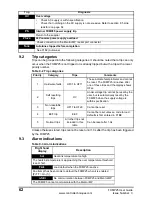 Preview for 62 page of Emerson FXMP25 User Manual