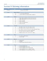 Preview for 50 page of Emerson GDU-Incus Reference Manual