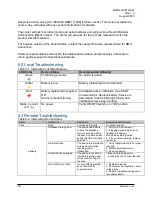 Preview for 18 page of Emerson GEO10 Reference Manual