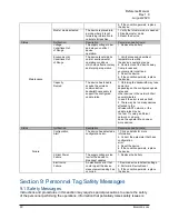 Preview for 19 page of Emerson GEO10 Reference Manual