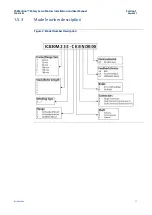 Предварительный просмотр 13 страницы Emerson GFK-3169C Installation And User Manual