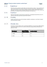 Preview for 16 page of Emerson GFK-3169C Installation And User Manual