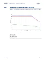 Preview for 86 page of Emerson GFK-3169C Installation And User Manual