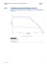 Preview for 87 page of Emerson GFK-3169C Installation And User Manual