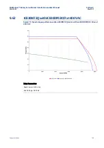 Preview for 106 page of Emerson GFK-3169C Installation And User Manual