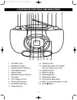 Preview for 5 page of Emerson GirlPower PD5208 Owner'S Manual