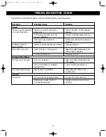 Preview for 12 page of Emerson GirlPower PD5208 Owner'S Manual