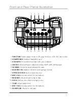 Предварительный просмотр 7 страницы Emerson GM527 User Manual