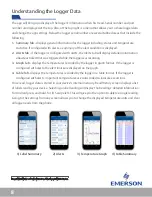 Предварительный просмотр 8 страницы Emerson GO NFC Logger User Manual