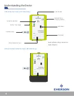 Предварительный просмотр 4 страницы Emerson GO Real-Time 4G/5G Global User Manual