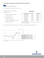 Preview for 11 page of Emerson GO USB Humidity User Manual