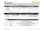 Preview for 8 page of Emerson Greenlee LS50FLEXCFM Manual