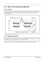 Preview for 17 page of Emerson GW-810-3760 Installation And Operation Manual