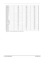 Preview for 83 page of Emerson GW-810-3760 Installation And Operation Manual