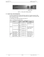 Preview for 9 page of Emerson GXT-RT series User Manual