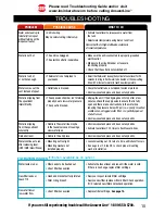 Preview for 15 page of Emerson H-View-SS Installation & Use Manual