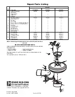 Предварительный просмотр 8 страницы Emerson HARDWOOD CF796CW0 Owner'S Manual