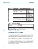 Preview for 7 page of Emerson HART CAM16 Instruction And Operation Manual