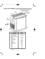 Preview for 3 page of Emerson HD13002 Owner'S Manual