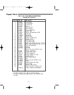 Preview for 15 page of Emerson HD13002 Owner'S Manual