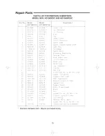 Preview for 2 page of Emerson HD1303 Owner'S Manual