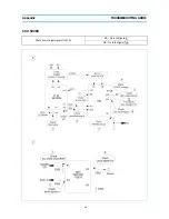 Preview for 35 page of Emerson Hello Kitty HKTV13 Service Manual