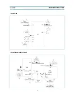 Preview for 37 page of Emerson Hello Kitty HKTV13 Service Manual