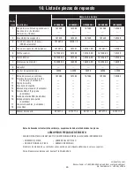 Предварительный просмотр 45 страницы Emerson HF948BS02 Owner'S Manual