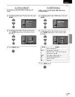 Предварительный просмотр 27 страницы Emerson High-Definition Television LC320EMXF Owner'S Manual