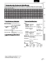 Предварительный просмотр 76 страницы Emerson High-Definition Television LC320EMXF Owner'S Manual