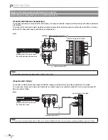 Предварительный просмотр 88 страницы Emerson High-Definition Television LC320EMXF Owner'S Manual