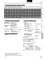 Предварительный просмотр 115 страницы Emerson High-Definition Television LC320EMXF Owner'S Manual