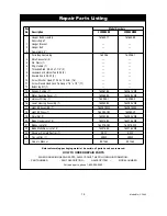 Предварительный просмотр 15 страницы Emerson HIGHGROVE CF990BS00 Owner'S Manual