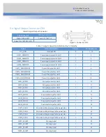 Preview for 5 page of Emerson HPR12K-00 Operating Instructions Manual