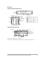 Предварительный просмотр 7 страницы Emerson HVAC Drive H300 Installation And Commissioning Manual