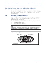 Preview for 10 page of Emerson Hytork XL Series Installation, Operation And Maintenance Manual