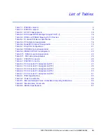 Предварительный просмотр 9 страницы Emerson I/O MODULE IPMC7126E Installation And Use Manual